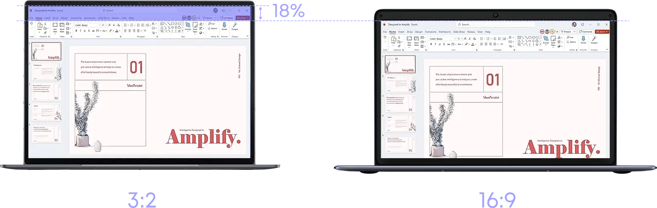 CoreBook X i3-accept ratio