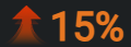 AuBox- 15 percent