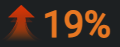 AuBox- 19 percent